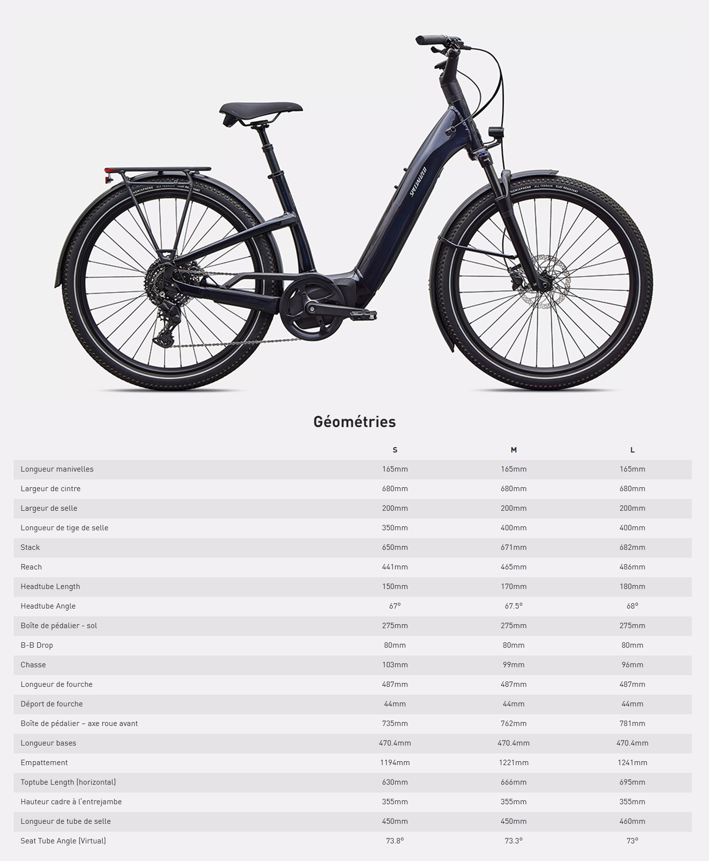 Guide de taille du vélo électrique Turbo Como 4.0 année 2027
